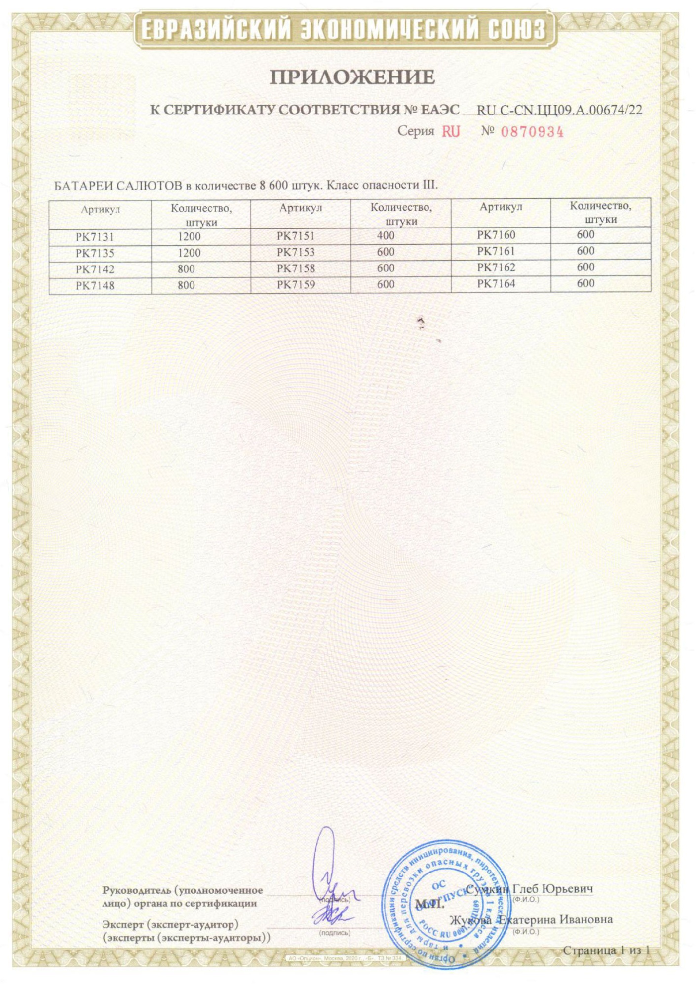 Приложение к сертификату Соловей Разбойник 0,8" х 25 (арт. РК7131)