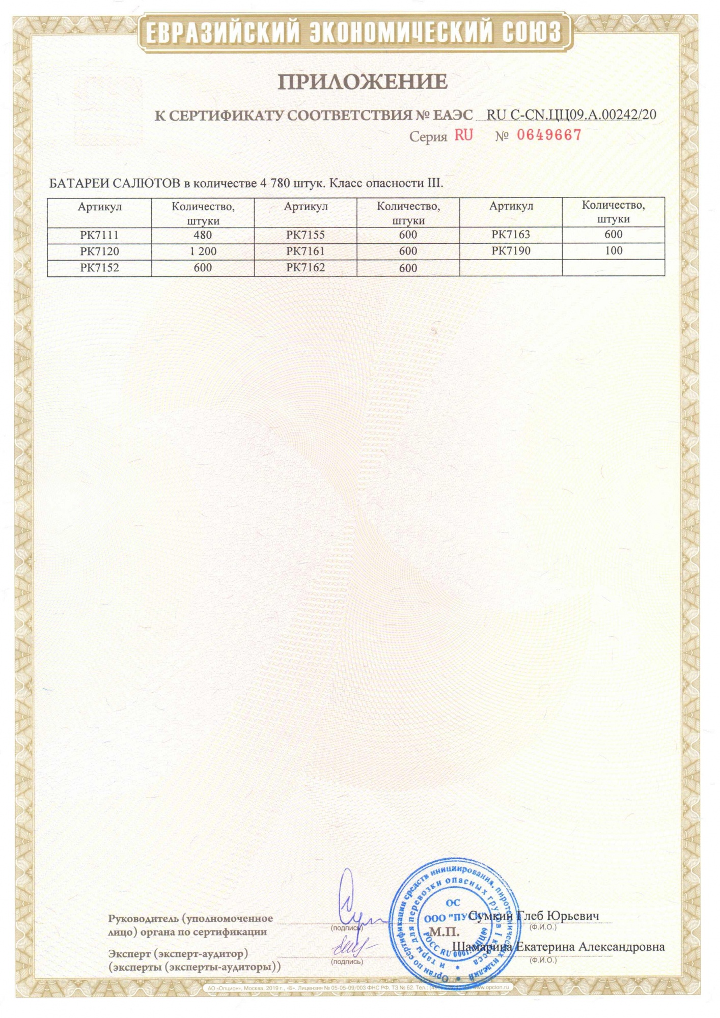 Приложение к сертификату Сахарок 0,8" x 16 (арт. РК7111)
