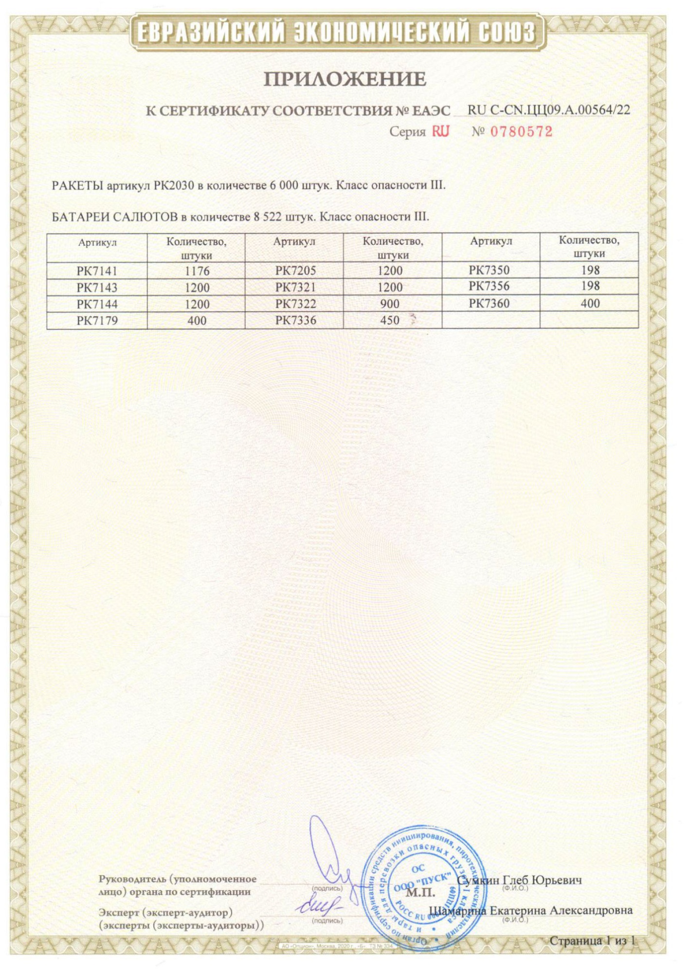 Приложение к сертификату Жаргон 0,7" х 20 (арт. РК7050)