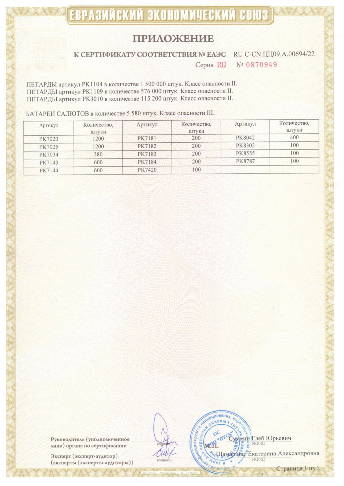 Приложение к сертификату Салютище 1,0" х 1,25" х 196 (арт. РК8787)