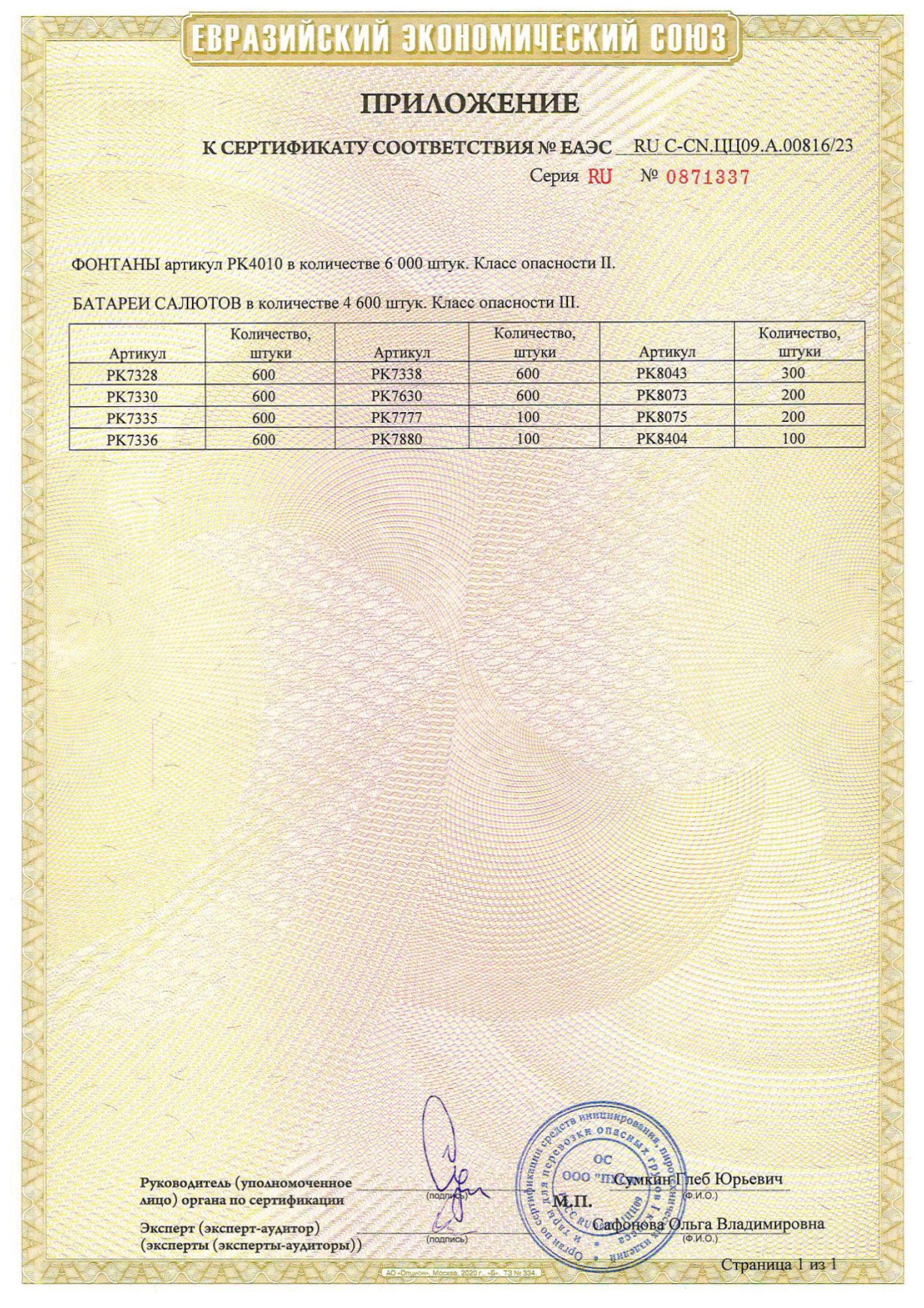 Приложение к сертификату Холодный фонтан (арт. РК4010)
