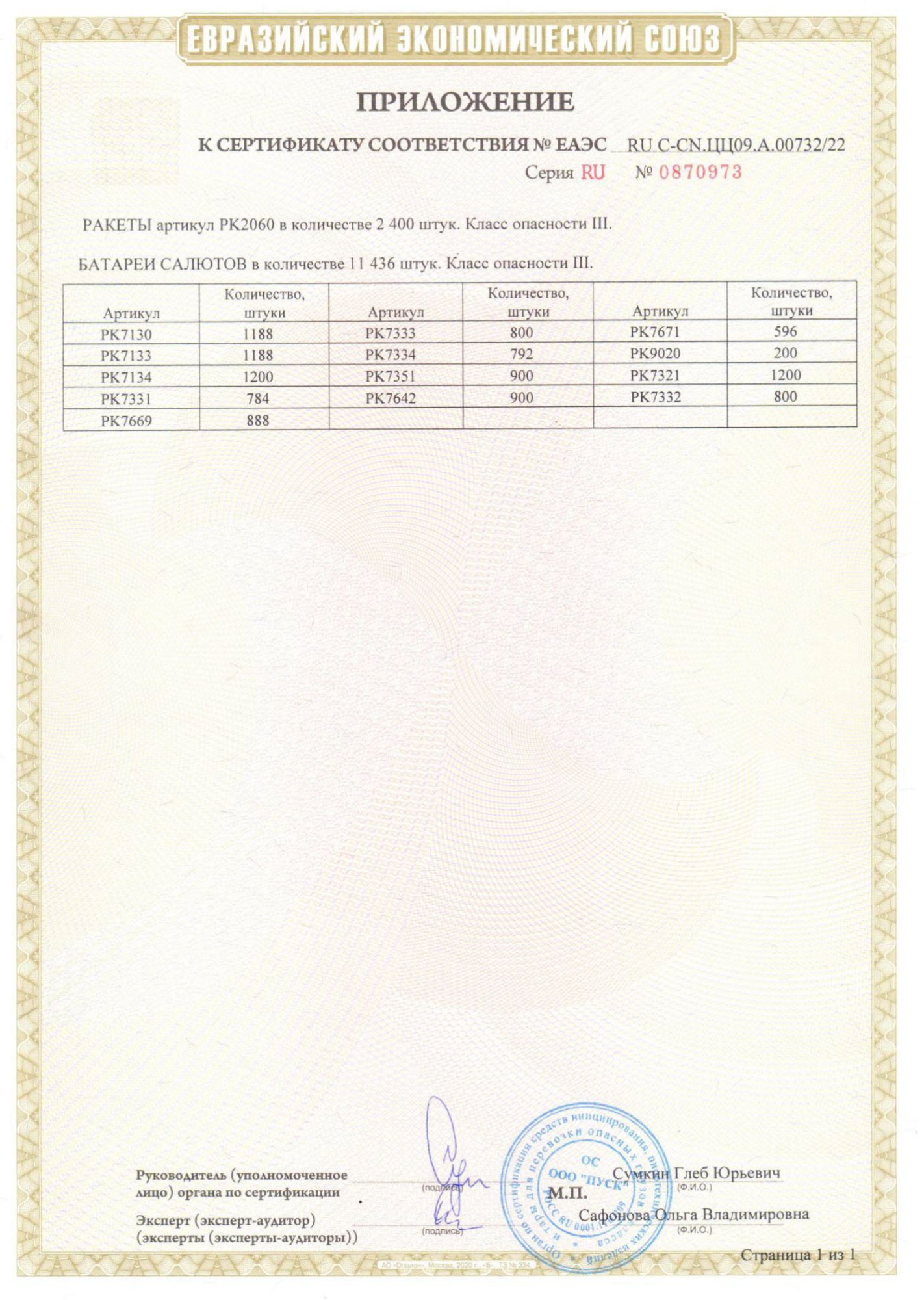 Приложение к сертификату Корсaр-1 (арт. РК1109)