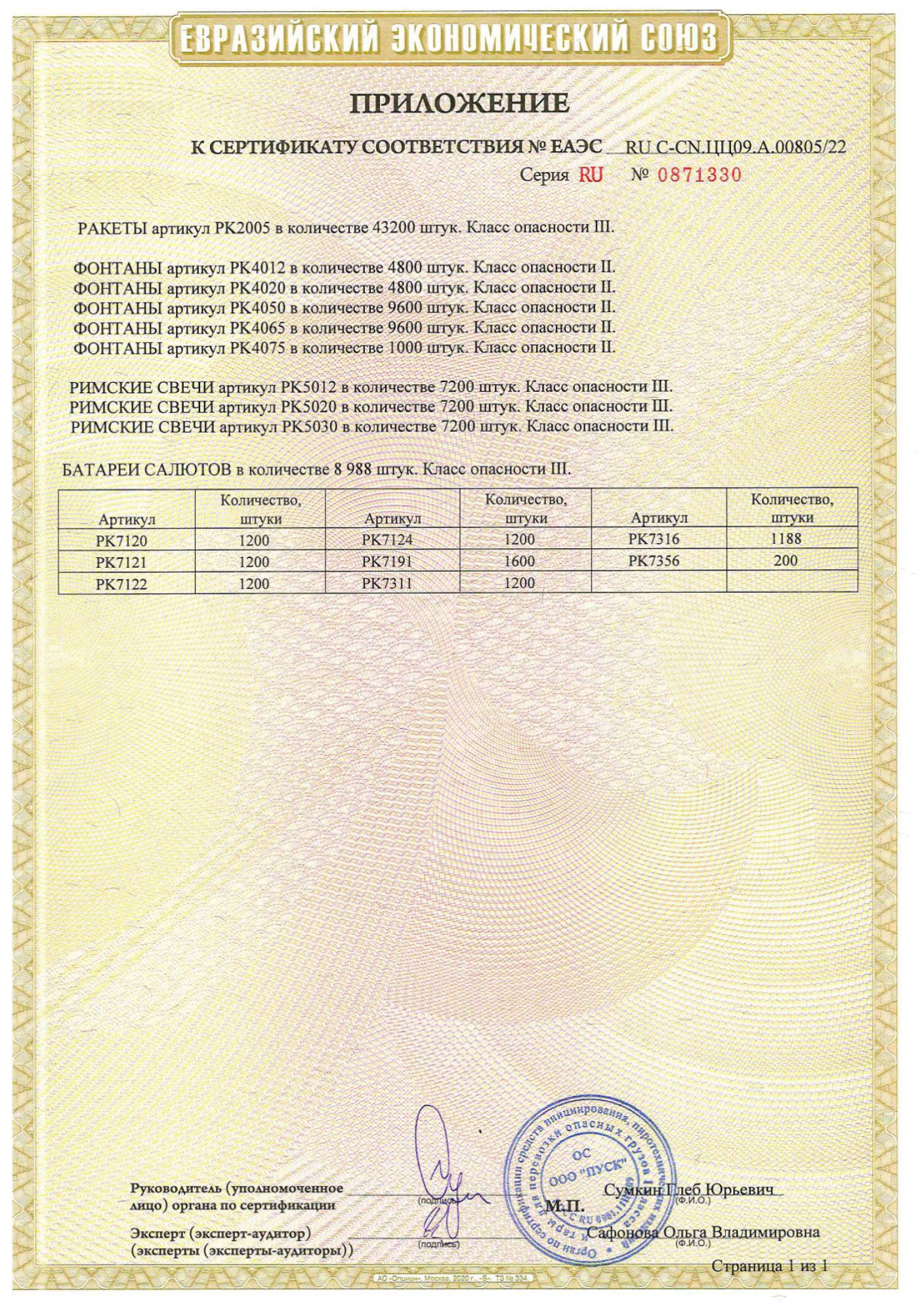 Приложение к сертификату Набор ракет Микс (арт. РК2005)