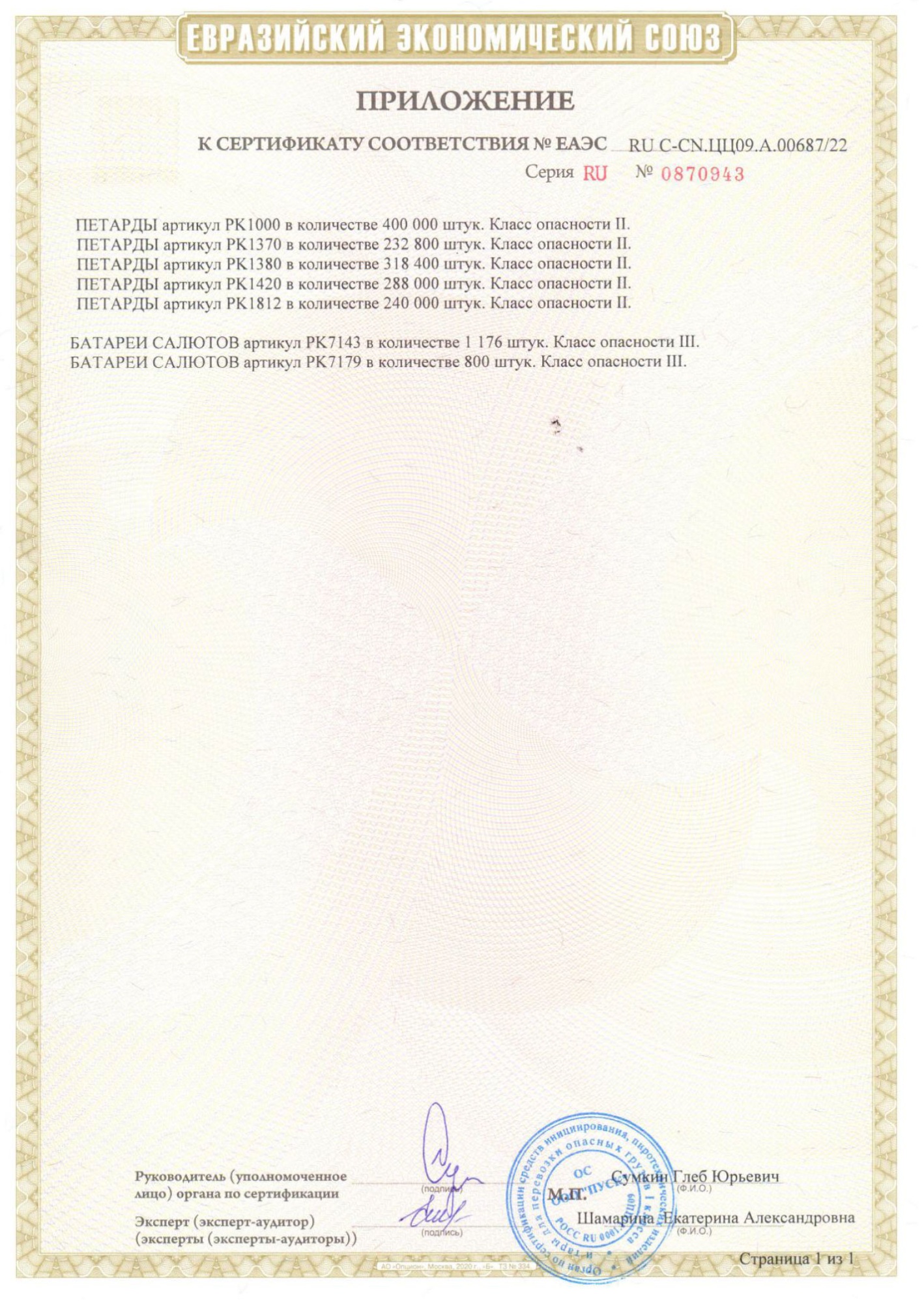 Приложение к сертификату Марганцовка (арт. РК1000)
