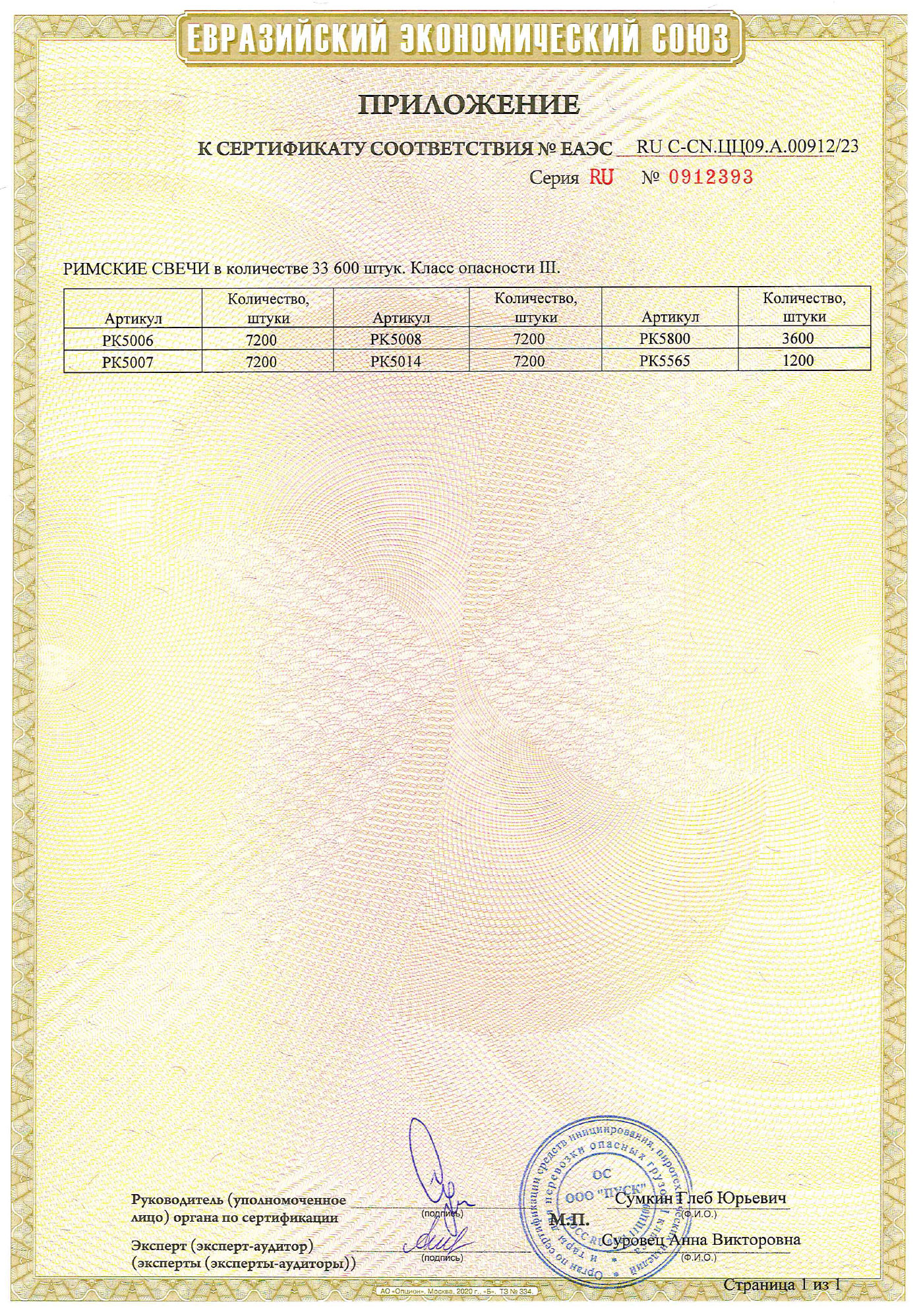 Приложение к сертификату Ромашка 0,8" х 5 (арт. РК5007)
