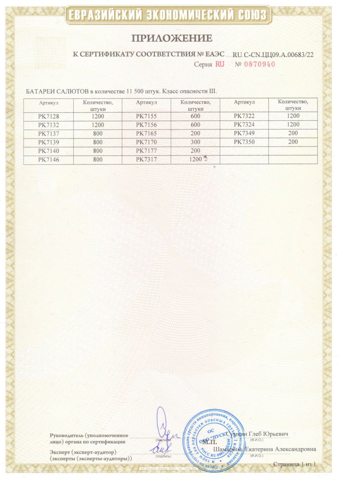 Приложение к сертификату Эльфийцы 0,8" x 25 (арт. РК7132)